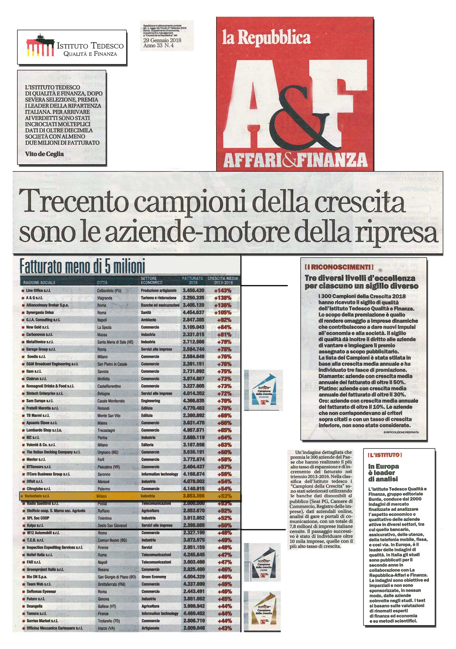 giornale 29 1 2018